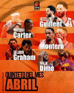 Quinteto del mes abril SPB